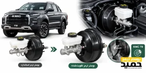 تقویت ترمز KMC T9